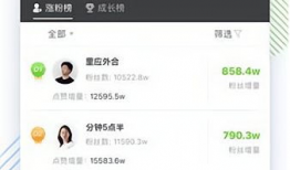抖音吃瓜小叮当爆料网站,揭秘娱乐圈最新热点事件